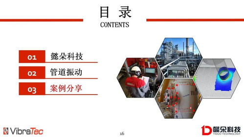 國(guó)內(nèi)頂尖振動(dòng)噪聲專(zhuān)家 懿朵科技亮相2020管道大會(huì)，引領(lǐng)行業(yè)噪聲與振動(dòng)控制服務(wù)新風(fēng)向