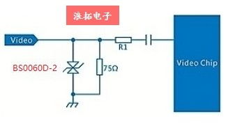 監(jiān)控防雷產(chǎn)品的組成與噪聲振動(dòng)控制服務(wù)概述